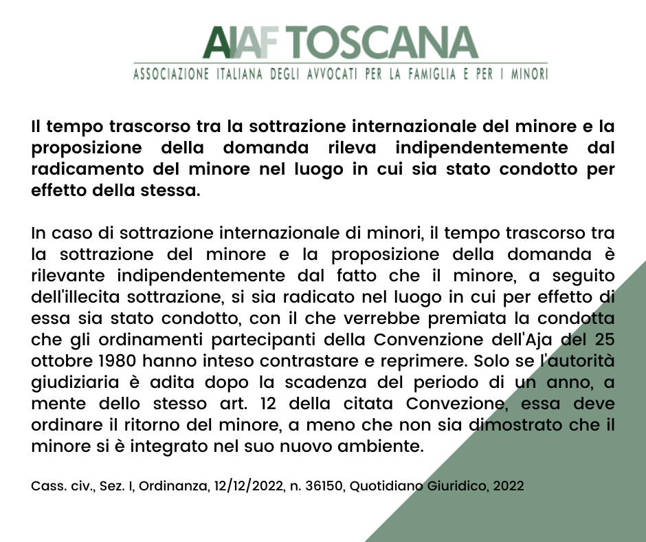Rassegna Giurisprudenziale Il tempo trascorso tra la sottrazione internazionale del minore e la proposizione della domanda rileva indipendentemente dal radicamento del minore nel luogo in cui sia stato condotto per effetto della stessa.